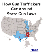 The effect of new gun laws in several states has been diluted by a thriving underground market for firearms brought from other states with few restrictions.